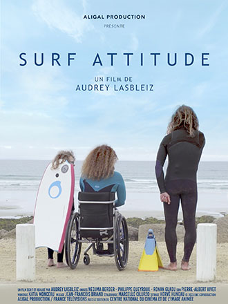 Surf attitude